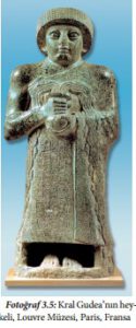 Kral Gudea - Mezopotamya Sanatı