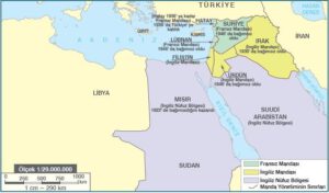Orta Doğu’da manda rejimleri